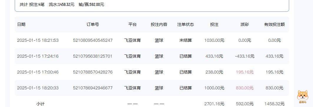 曝光平台: 飞亚体育