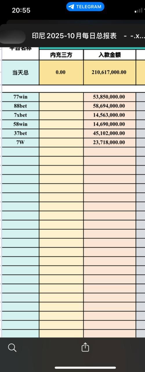 牛牛体育老板，拖欠金边员工薪资